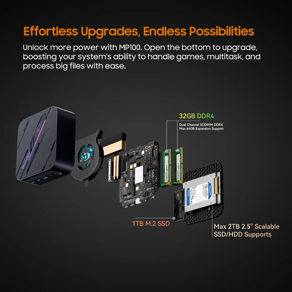 Design and Build Quality